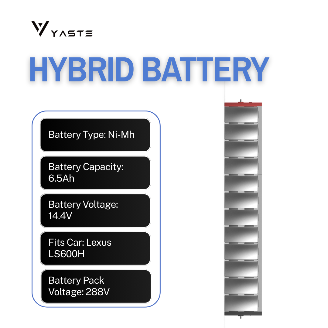 Yaste Replacement 14.4V 6.5Ah Lexus LS 600H Ni-mh Hybrid Battery