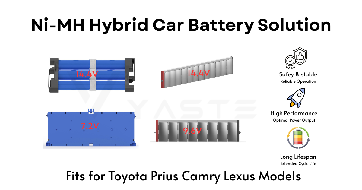 Powering Connections: The Journey of a Battery and a Bond Across Continents