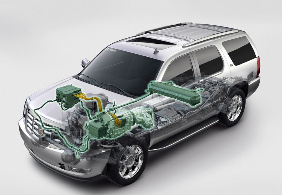 Cadillac Escalade Hybrid (Pt. 1):The Luxury Giant That Changed the Game