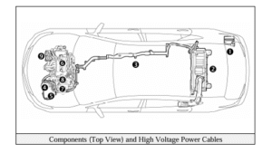 toyota prius hybrid battery pack